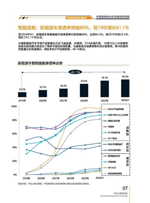 广州232起亚对未来市场的预测，名爵汽车品牌文化的传播